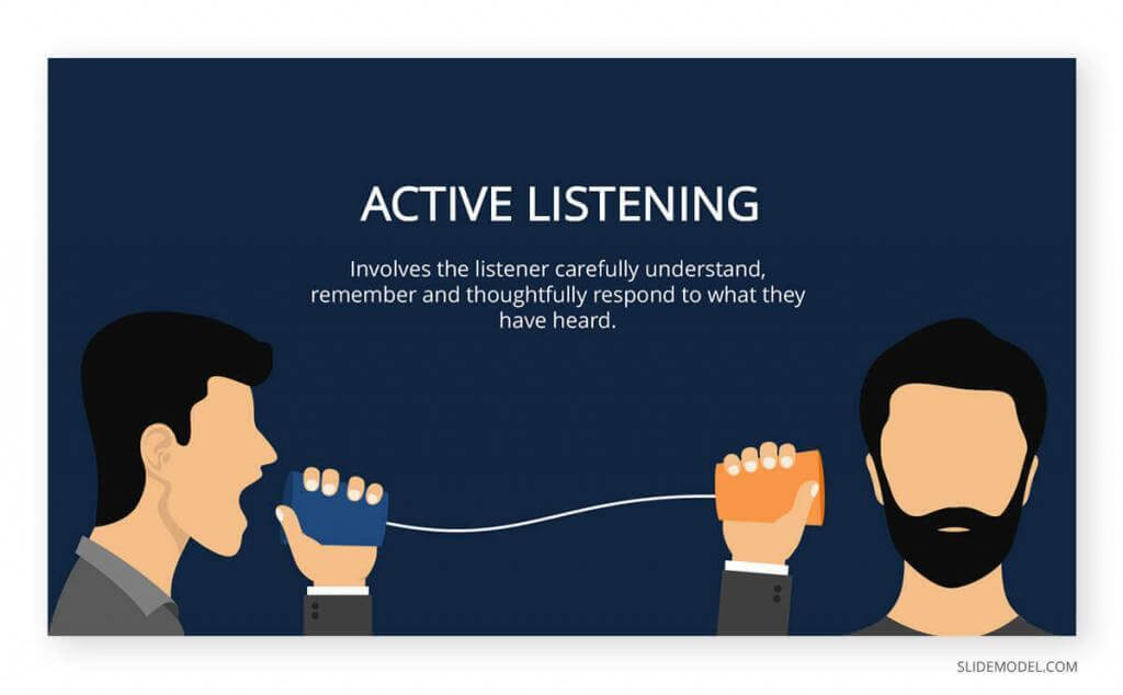 Active Listening, one of essential project management skills