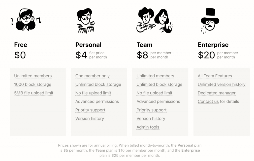 Notion Pricing