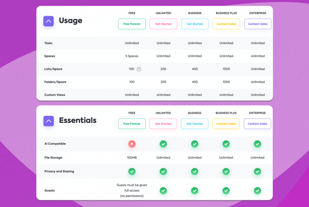 ClickUp Pricing overview