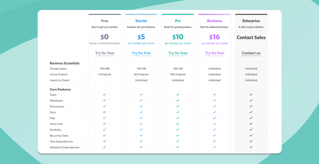 Nifty Pricing