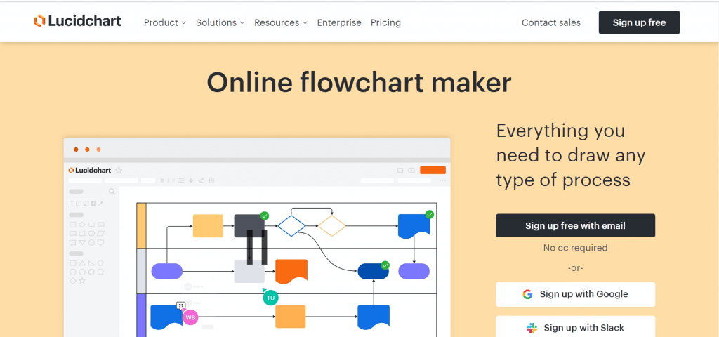 Lucidchart