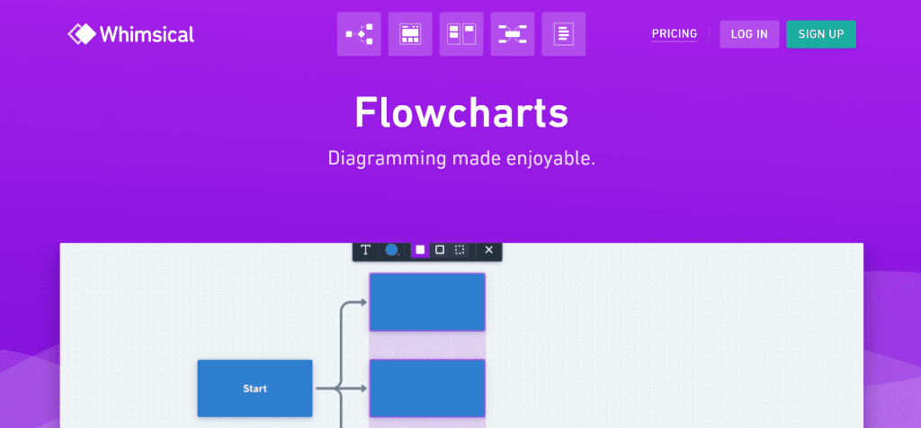 Online flowchart maker, Whimsical