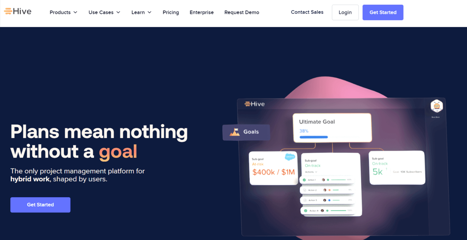 Top 12 Goal Tracking Apps in 2024