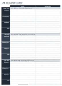 Personal Goals Templates by SmartSheet