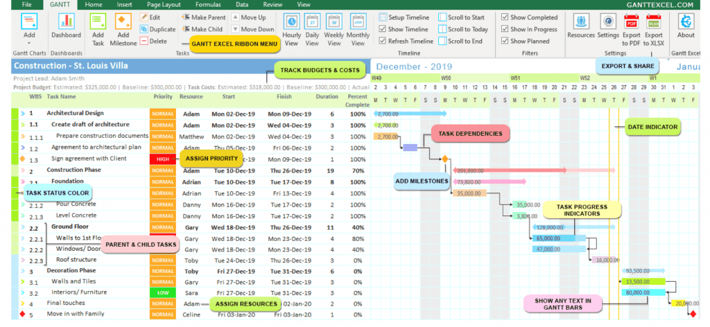 Gantt Excel Template by Excel