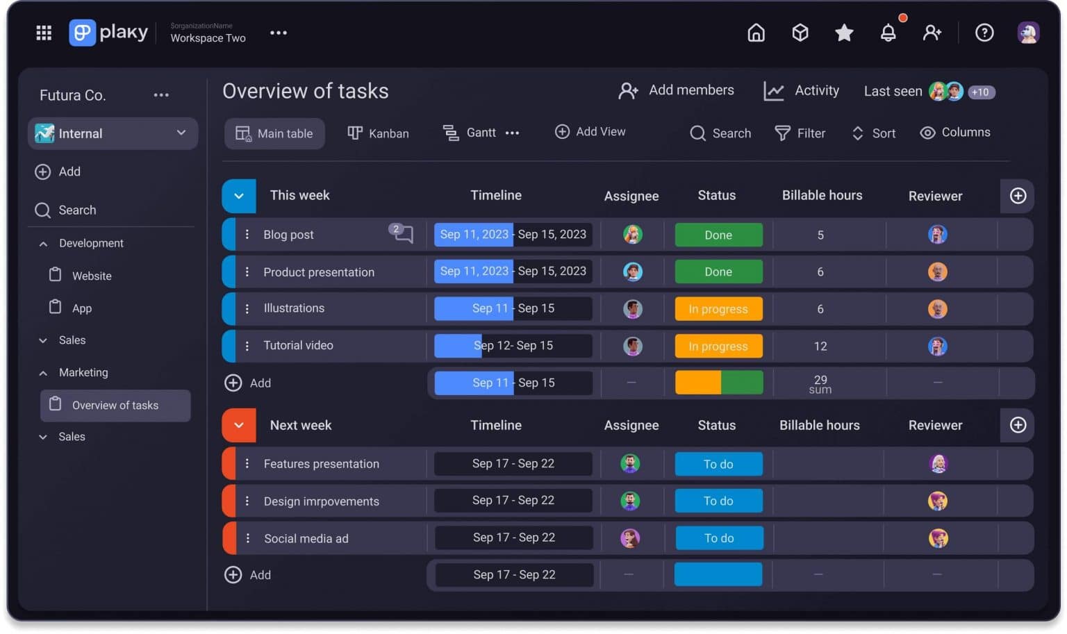 15 Best Free Project Management Tools & Software in 2025