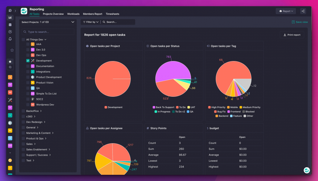 Nifty ERP Reporting