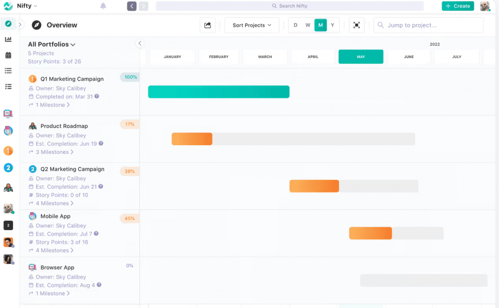 Nifty, the best Construction CRM tool. 