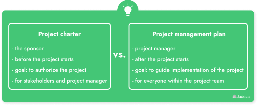 Project Charter vs Project Plan