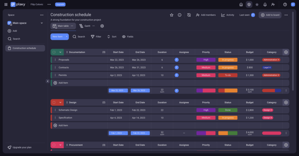 Plaky, Visual Construction Scheduling Software