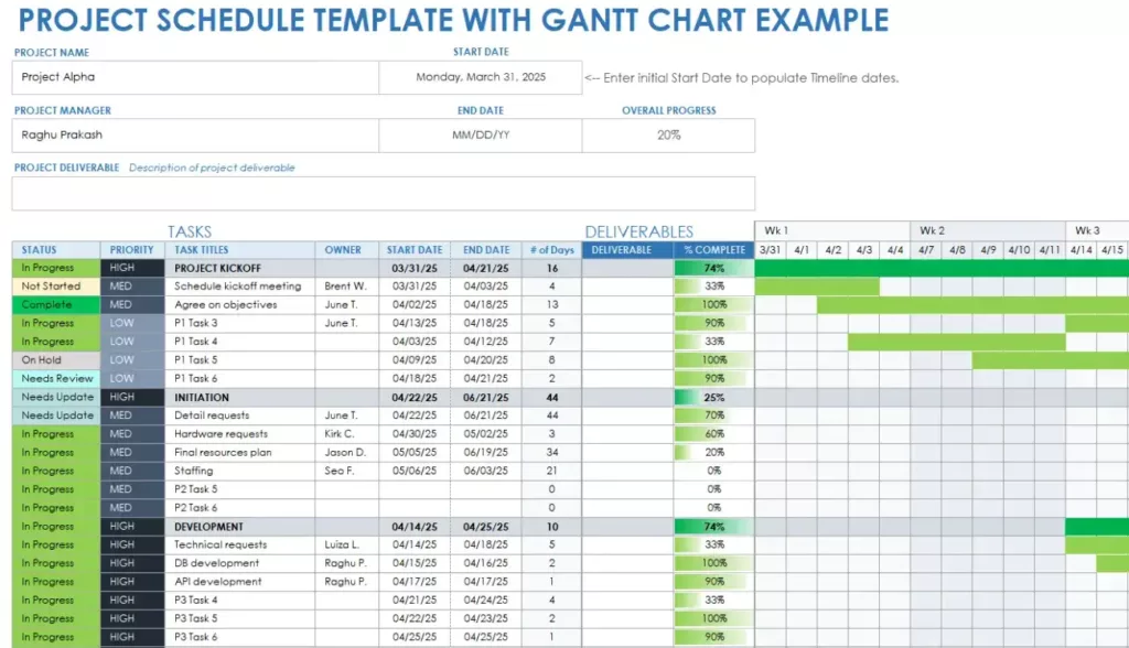 Project Schedule Template in Excel