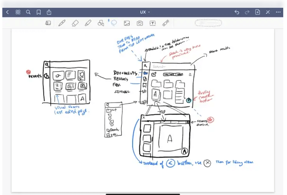 Goodnotes Key Features