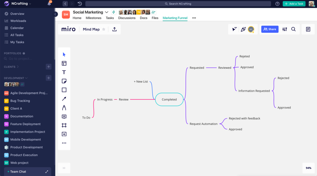 A Nifty+Miro custom view