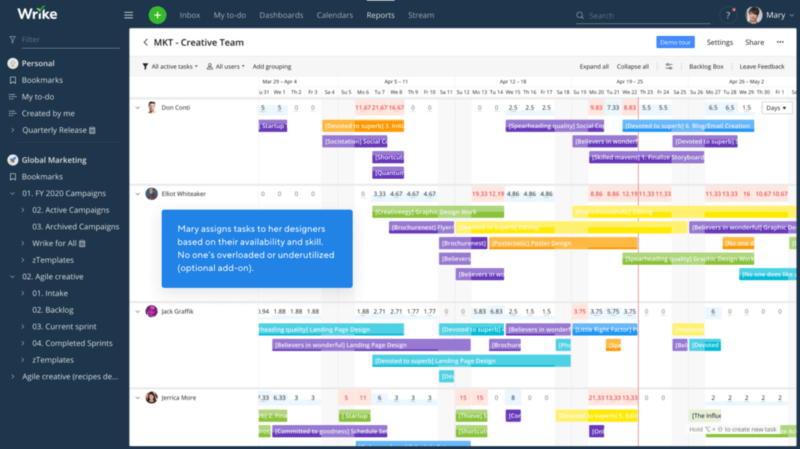 Top 11 Creative Project Management Software in 2026