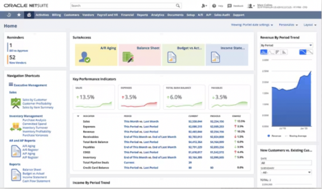 NetSuite