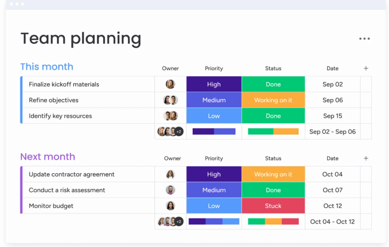 Monday.com - Team Planning