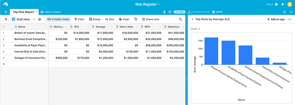 RiskLens