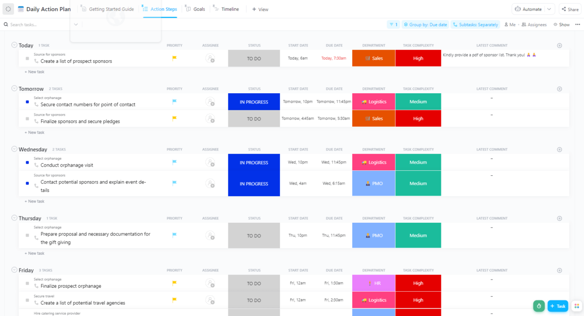 Thd Workforce Tools 12 Workforce Planning Tools To Try in 2025