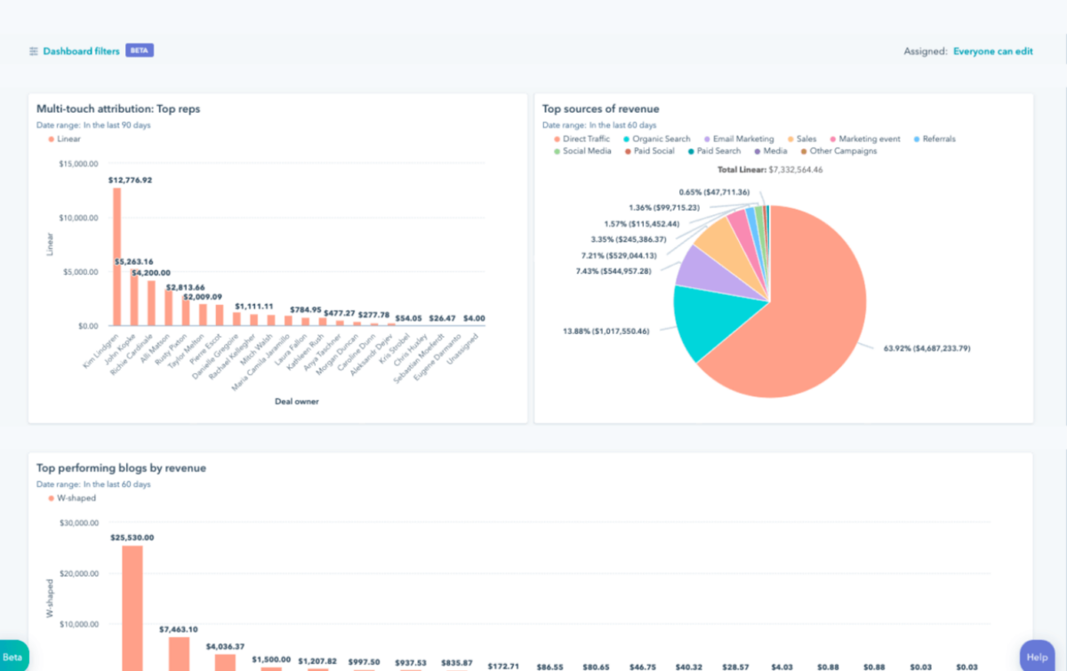 Best Marketing Analytics Tools To Improve ROI in 2026