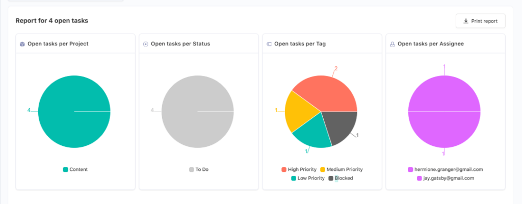 Nifty-Reports-open-tasks