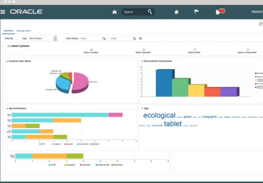 Oracle Agile PLM