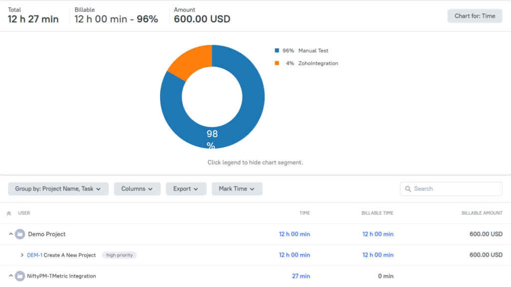 Time Tracking Software Reports