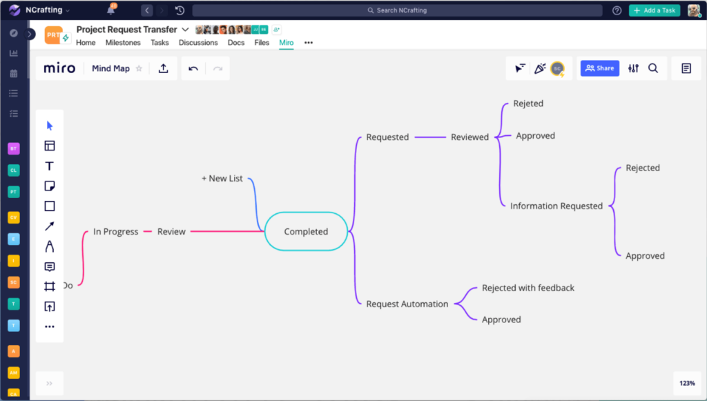 Microsoft Visio Alternative-Nifty with Miro