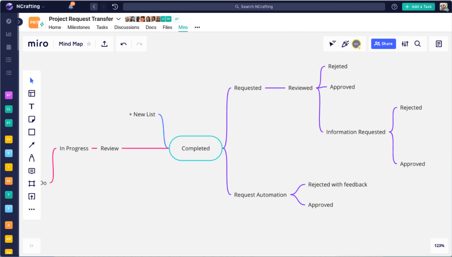 10 Best Microsoft Visio Alternatives for 2026