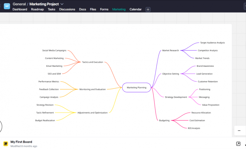 10 Best Microsoft Visio Alternatives for 2026