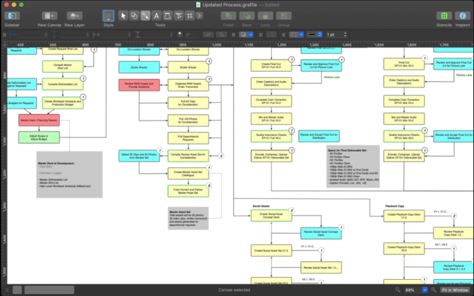 OmniGraffle