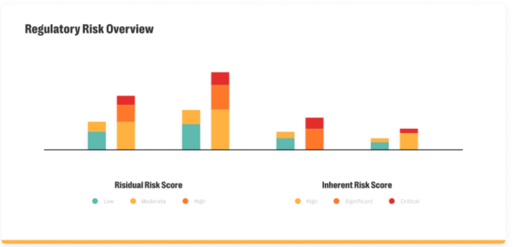 Resolver Policy Management