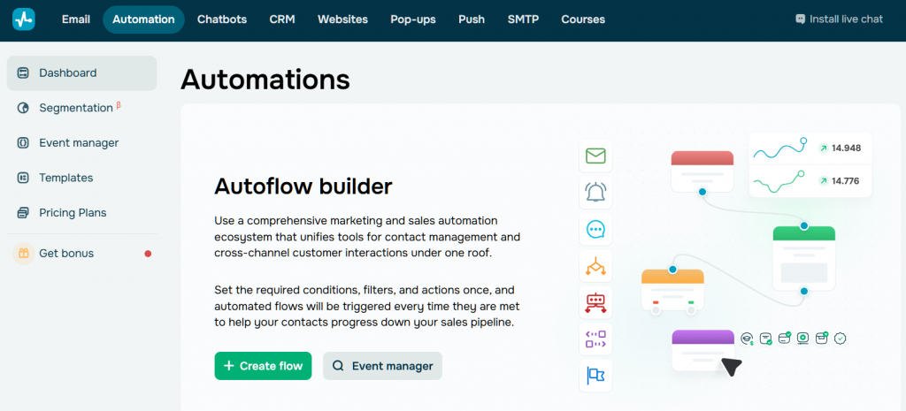 16 Best Customer Retention Software to Fight Churn in 2026