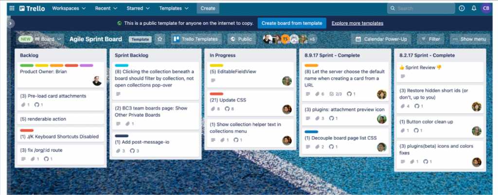 Trello free project management tool displaying an Agile Kanban board with backlog, sprint backlog, task cards, team collaboration, and sprint completion tracking.