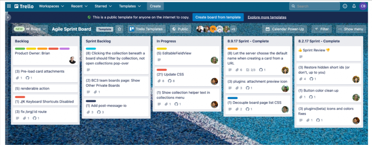 10 Best Free Project Management Software in 2026
