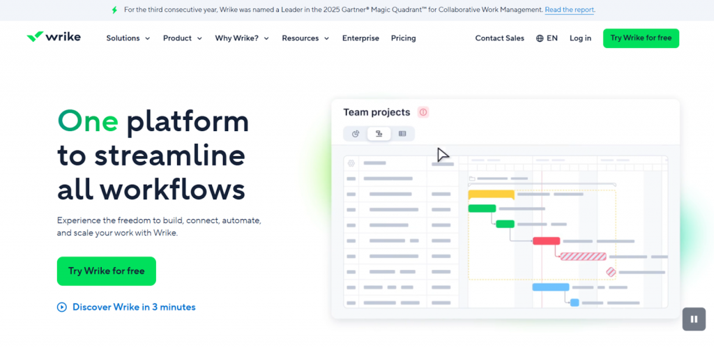 360-Degree Online Free Project Management Software - Wrike