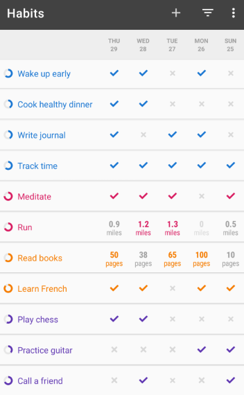 Loop-Habit Tracking App