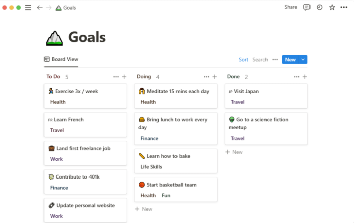12 Best Habit Tracker Apps To Analyze your Behaviour in 2026