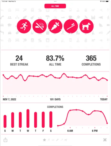 Streaks-Habit Tracker App