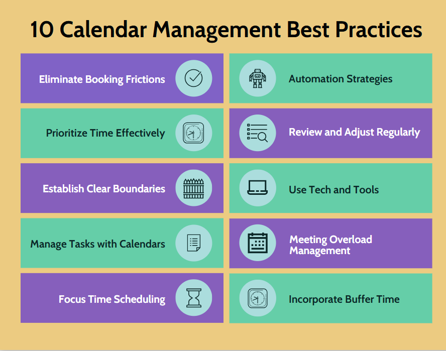 Calendar Management Best Practices - Infographic