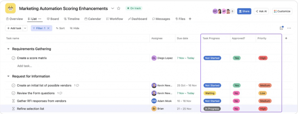 Asana - visual project management