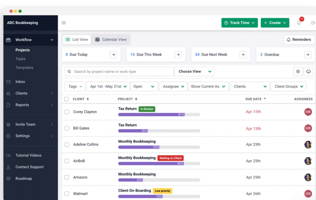 FinancialCents-Workflow tracking for accounting firms