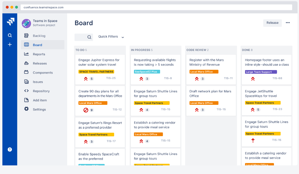 Jira Sprint planning