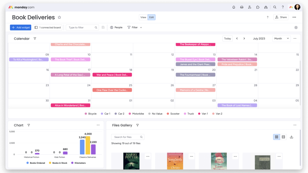 Monday - CRM for Sales