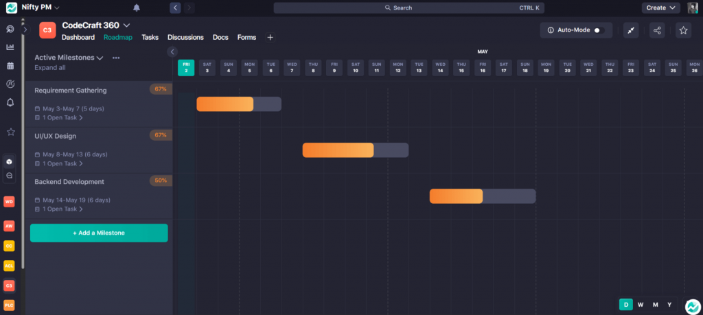 Nifty dashboard
