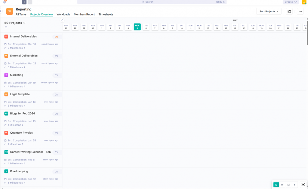 Nifty’s project overview dashboard
