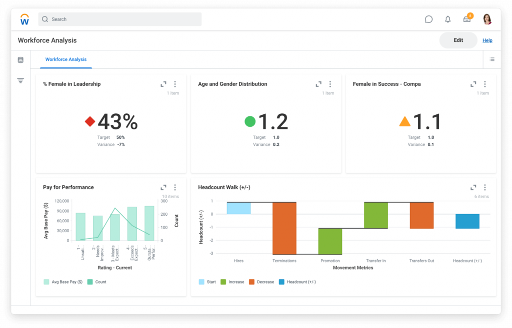 Workday-for-enterprise-grade-HR-analytics