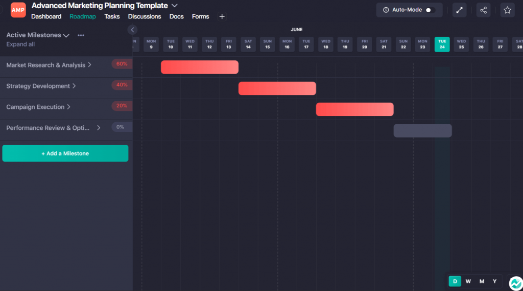 Nifty - Roadmaps & Milestones