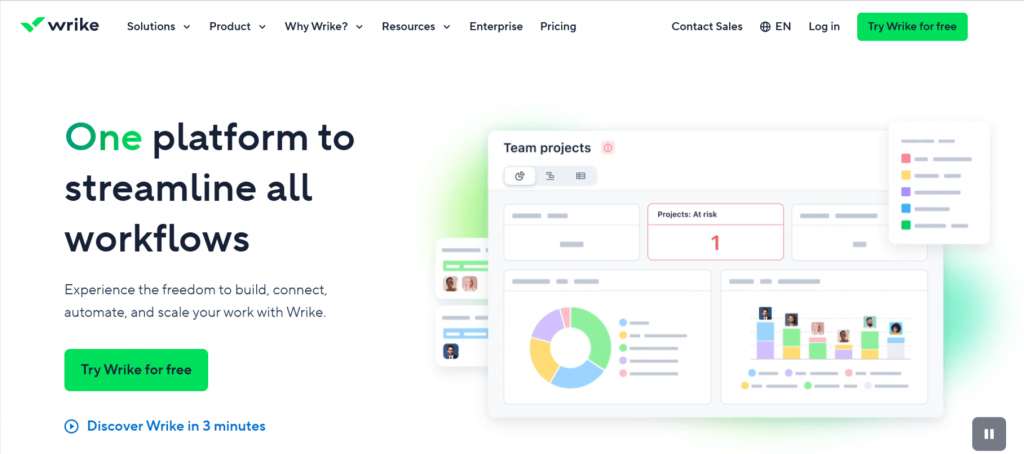 Wrike – Marketing Project Coordination & Resource Planner