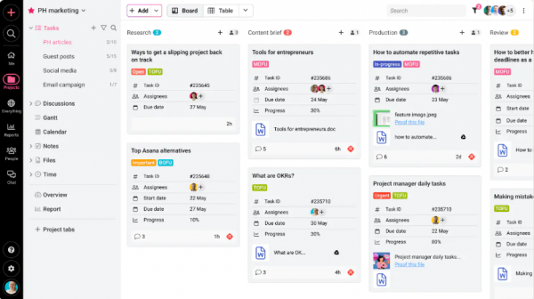 12 Best Marketing Planning Software Must Try in 2026