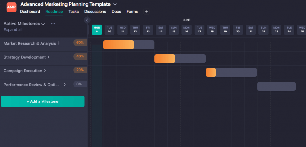 Advanced Marketing Planning Template